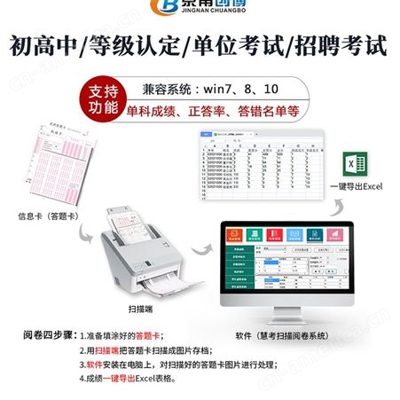 京南创博云阅卷机扫描识别主客观题读卡机考试阅卷光标阅读机HK75
